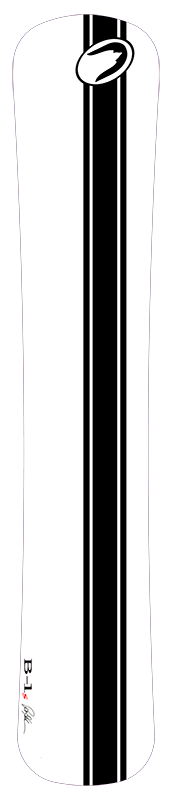 B-1s