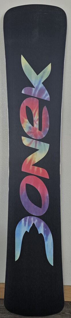 Alternative view of 162 Flux